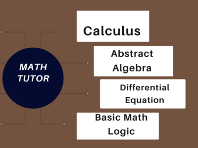 Help in Differential Equation and Complex Analysis