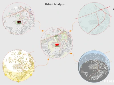 A fantastic Site Plan