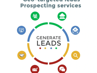 B2B lead generation and lead prospecting services