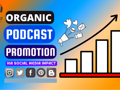 Organic Podcast Promotion help to increase thousands of downloads & Ratings