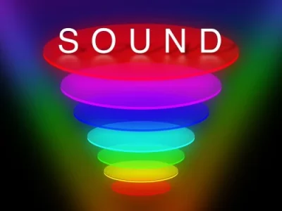 Sound Design for Video