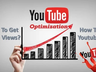 Promotion for your YouTube videos & channel organically