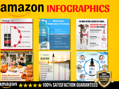 Enticing & Professional Amazon Product Listing Infographics that convert!
