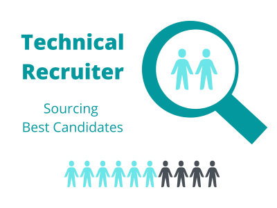 Quality Candidates sourced by me (Technical Recruitement expert)