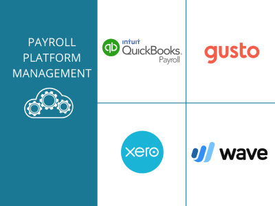 Payroll Setup / Processing, Salary Sheet, Excel Wages, Onpay, QBO Payroll