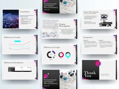 Premium PowerPoint Presentation for your business