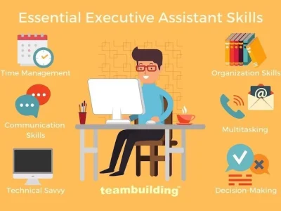 A Responsible executive assistant to top management for your business.