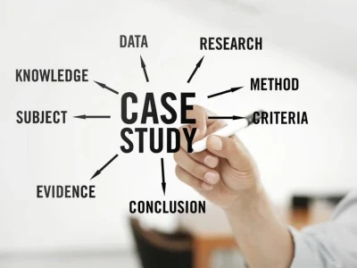 A Case Study Analysis Report on Business Strategy & Strategic Management