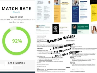 ATS resume, CV, coverletter and LinkedIn profile