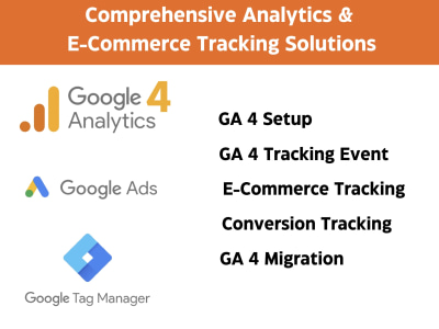 GA4 Setup, Pixel, Google Ads Audit, Campaign Management