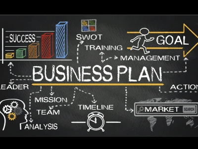 A professional-grade business plan ready to show angels, VCs and lenders
