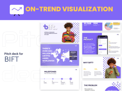 Engaging & Impactful Pitch Deck Designs for Fundraising, Sales & Investers