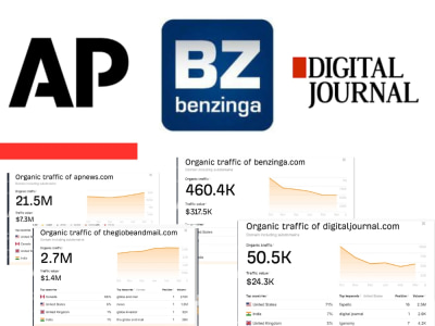 Boost Your Brand with Premium Press Releases on APNews, Benzinga, and More!