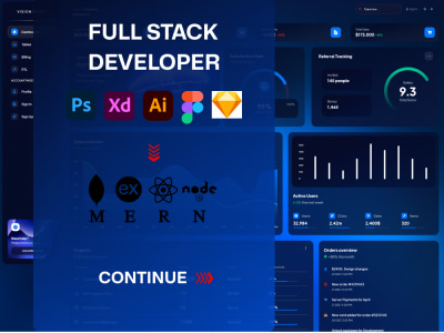 A Full Stack Web Development | MERN | Node JS | React JS | MongoDB ...