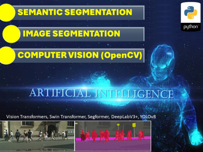 Semantic Segmentation, Image Segmentation AI Model (Computer Vision ...