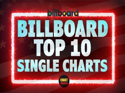 Organic Music Ranking |Billboard Chart| Music Chart | Apple Music | Spotify