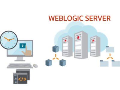 Installed, configured and fine Tuned Oracle WebLogic Server