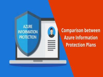 Azure Data & Information Protection Service for SMBs