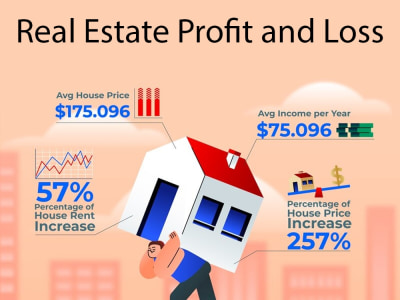 Real Estate Bookkeeper QuickBooks Cleanup Reconciliation, Tax-Ready Reports