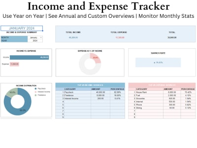 Ready To Use, Simple yet Powerful Income and Expense Tracker Spreadsheet