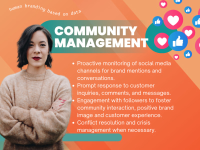 One week of Expert Social Media Community Management | Upwork