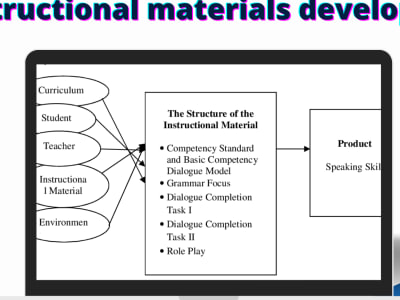 An Instructional materials development