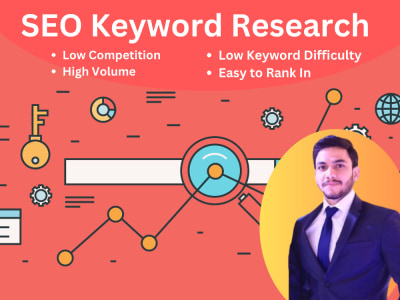 Profitable SEO Keyword Research | High Volume, Low Difficulty Keywords