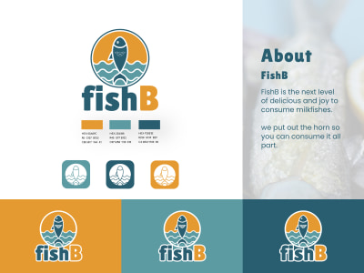 An awesome corporate brand identity