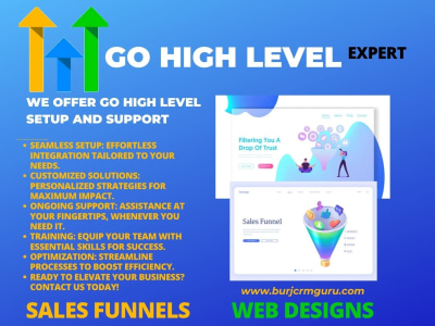 High converting sales funnel in GoHighLevel | GHL Sales Funnel Expert