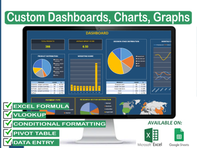 A fantastic custom Dashboard for your Microsoft or Google Sheets Data
