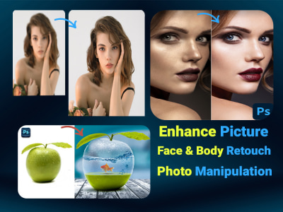 Enhanced picture, face & body retouching, photo manipulation