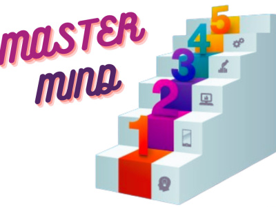 Translator Urdu to English,Hindi& English to Urdu,Hindi,Punjabi ,Arabic.
