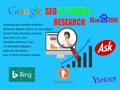 SEO Keyword research | Competitor analysis | SEO audit | Upwork