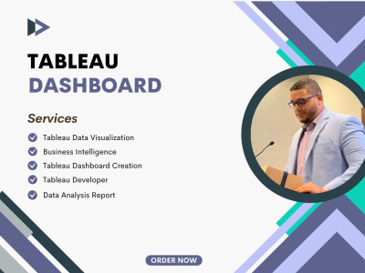 Tableau Server, Tableau Dashboard, Map Charts, Bar Charts, Story telling