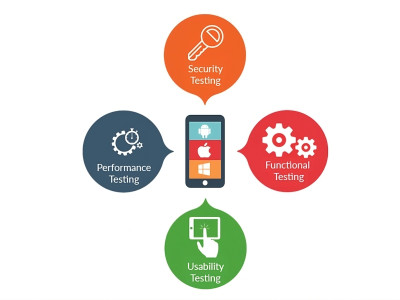 QA Testing |Android/iOS App Testing |Looking for expert Mobile app tester?