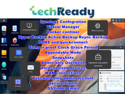 Synology NAS DSM File,Cloud,Surveillance,Video,Station Docker VMM RAID NFS.