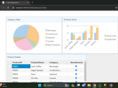 Complete Dynamic website with frontend and backend with database | Upwork