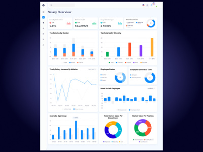 Clean and professional web app, SAAS app, Dashboard Design