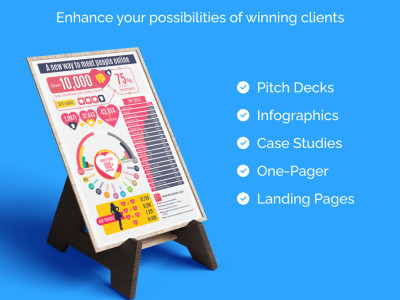 Infographics & Workflows, for B2B and B2C Business
