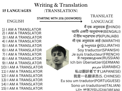 Up to 1000 Words Translated for 20$ ,Top Rated English - Chinese Translator
