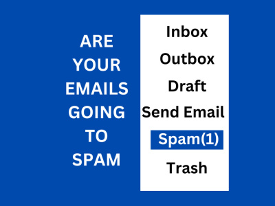 Email deliverability and DNS issues fixed - DKIM, SPF, DMARC, Blacklisting