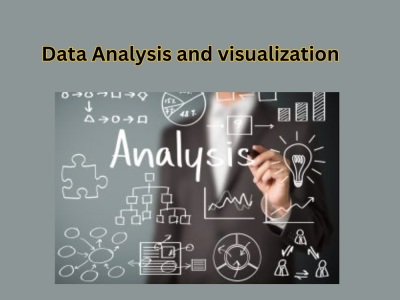 Business Analyst Power Bi Upwork