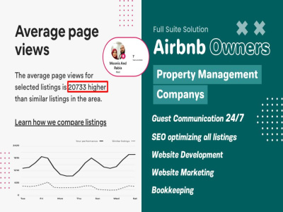 Listing & Content Creation on Airbnb, VRBO, Booking, Google Rentals + PMS