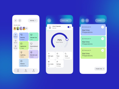 A Modern UX & UI for your Mobile App | Upwork