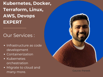 Expertise in Kubernetes, Docker, Terraform, AWS, and DevOps.