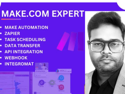 Make com workflow, integromat, zapier automation