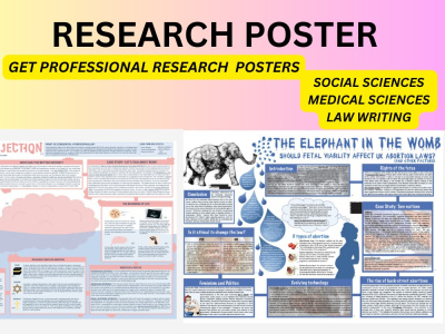 Professional research poster, Canva Poster, scientific poster, PPT Poster