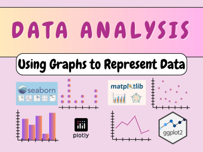 Python projects in Machine Learning, AI, Data Science, and Analysis ...