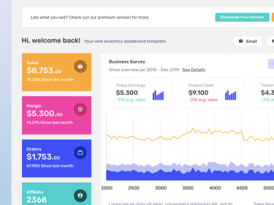 A fantastic and agile Python Django backend and frontend | Upwork