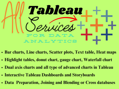 Tableau dashboard, Tableau cloud, desktop, report